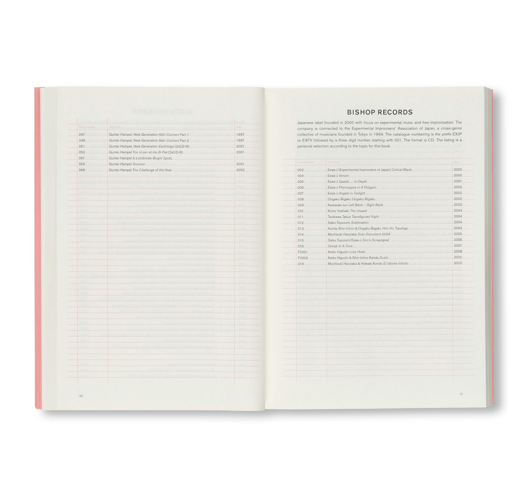 FREE JAZZ AND IMPROVISATION ON LP AND CD, 1965-2024