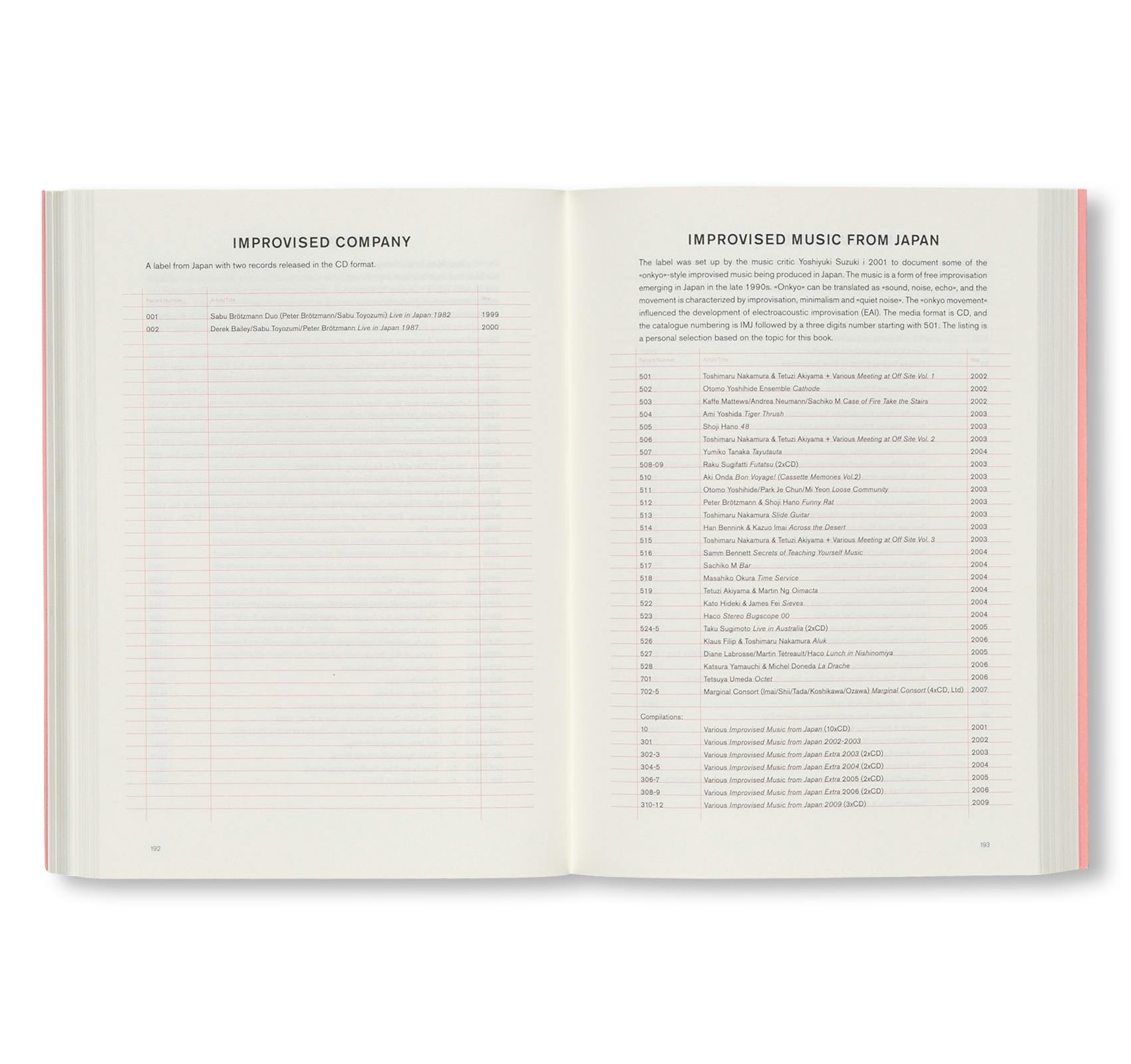 FREE JAZZ AND IMPROVISATION ON LP AND CD, 1965-2024