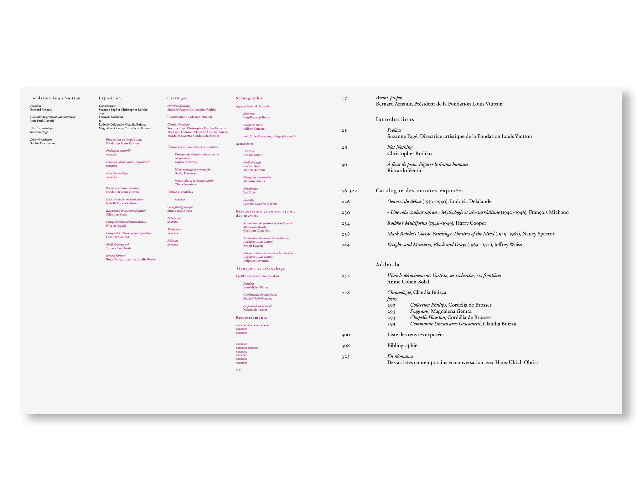 ROTHKO [ENGLISH EDITION]