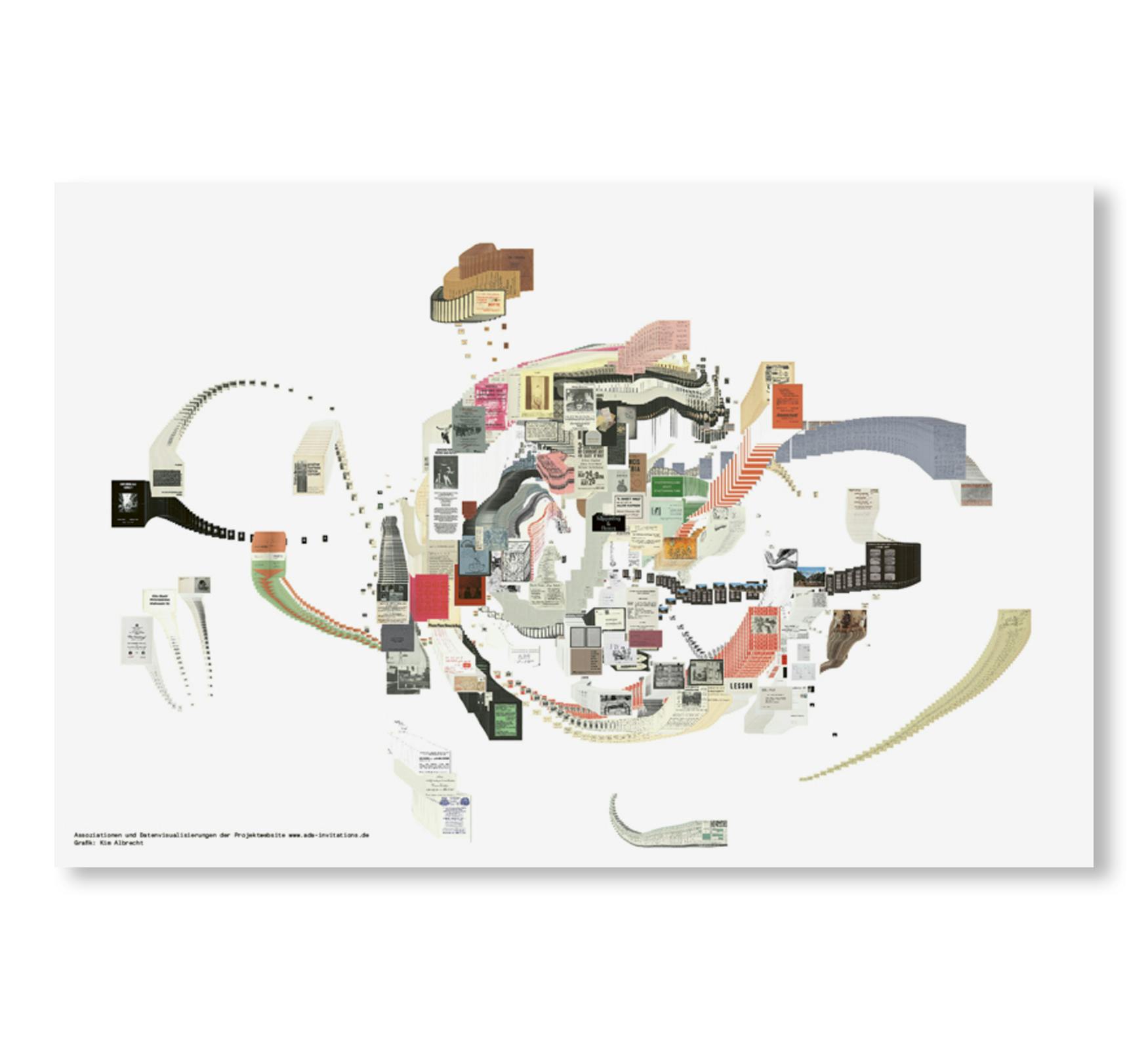 EINLADUNG. ARCHIV ALS EREIGNIS [GERMAN EDITION]