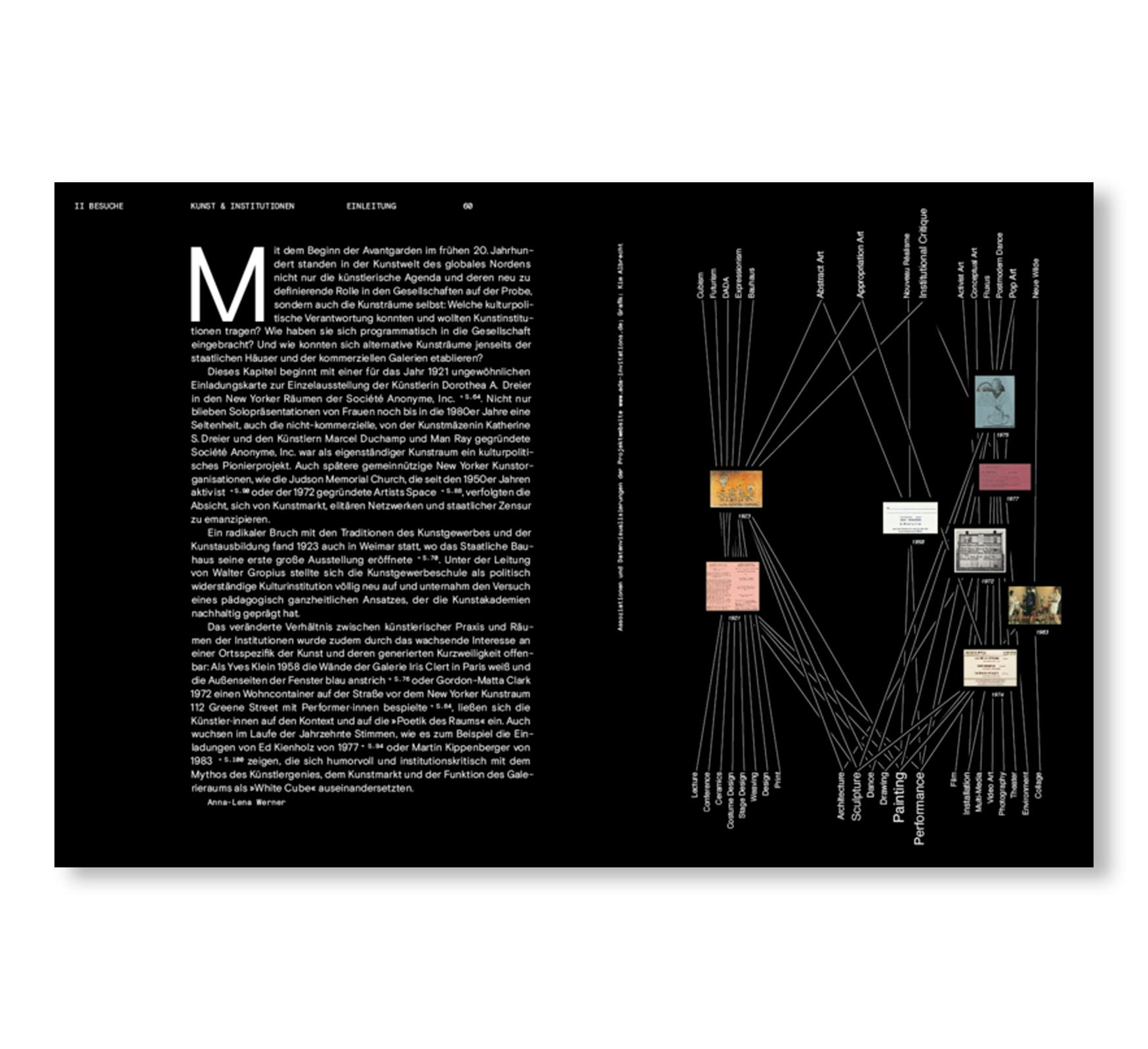 EINLADUNG. ARCHIV ALS EREIGNIS [GERMAN EDITION]