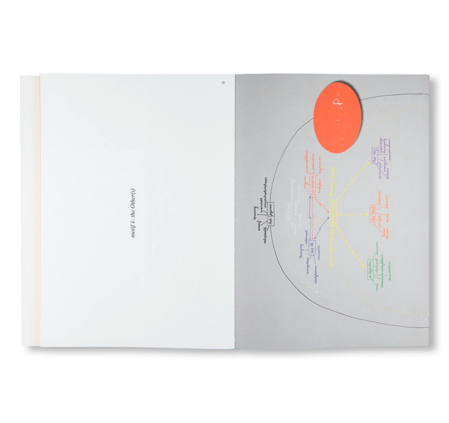 I AND THE OTHERS: LOOKING FOR THE CONNECTIONS