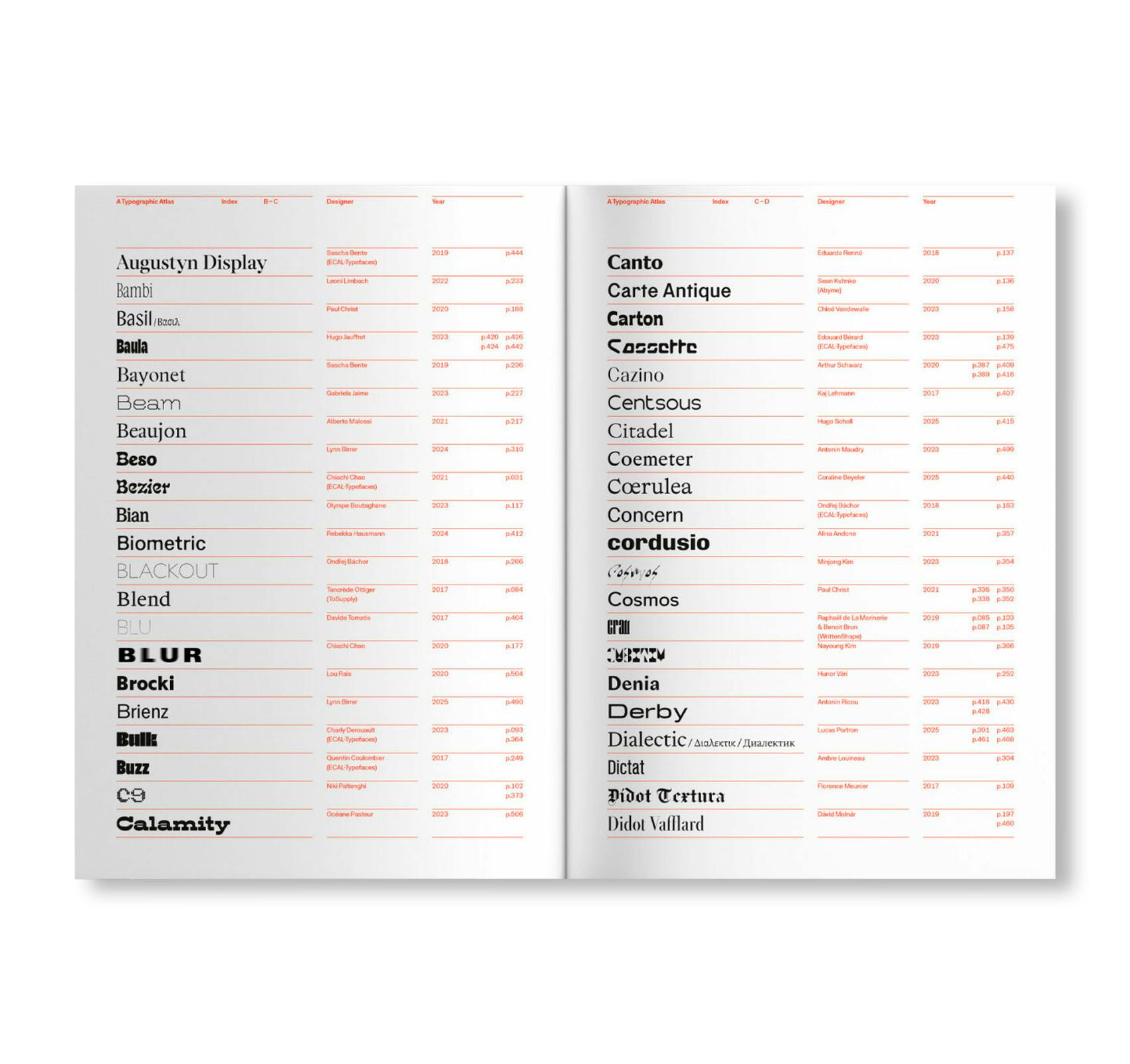 ECAL – A TYPOGRAPHIC ATLAS