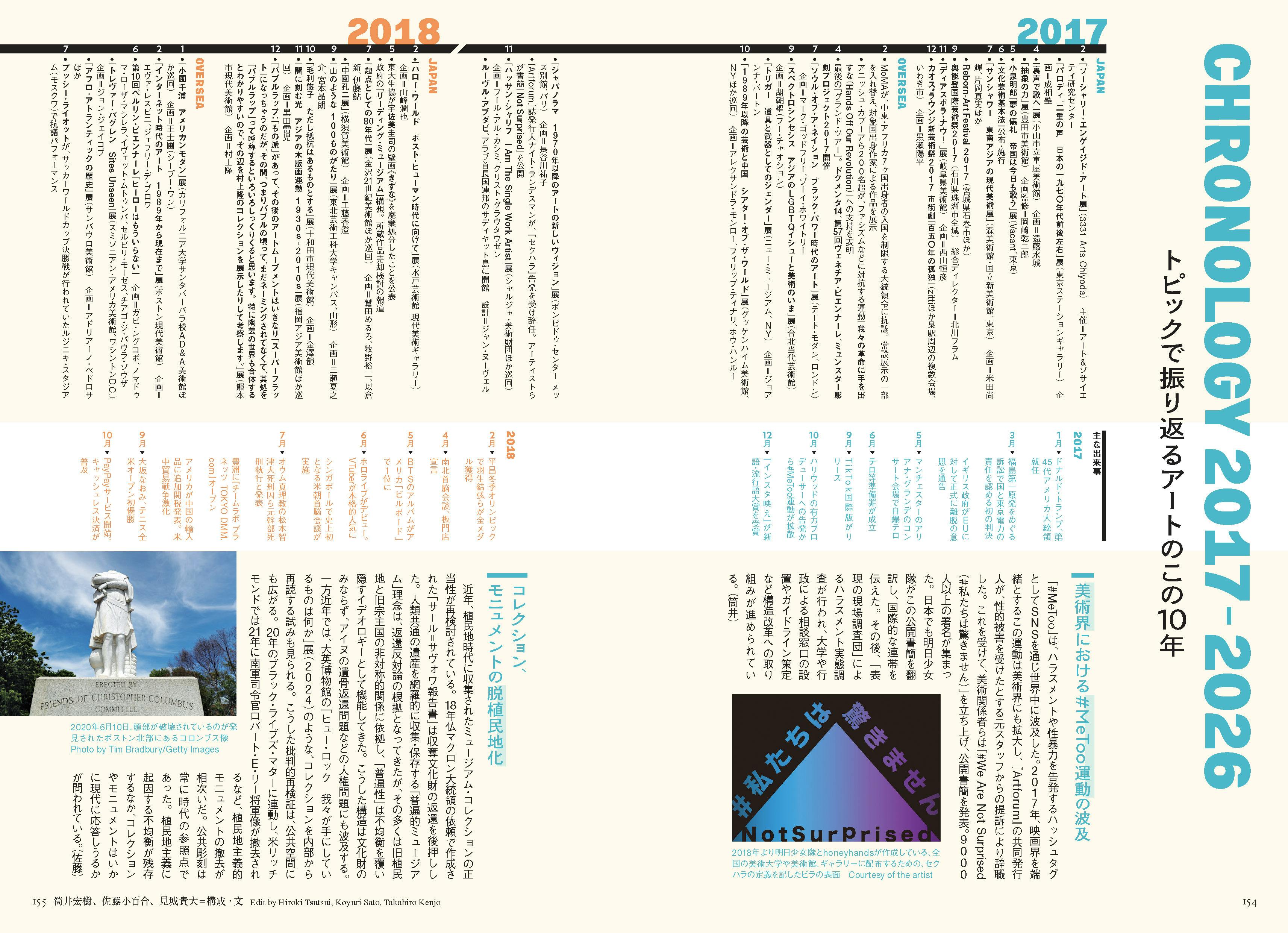 美術手帖26年7月号