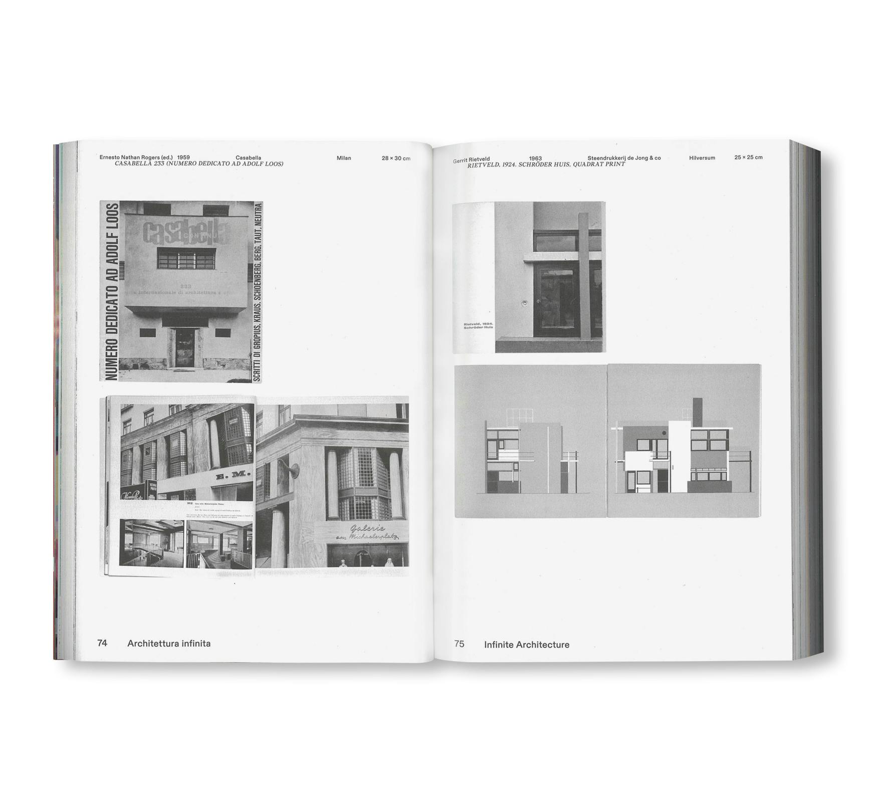 ARCHITECTURE OF INVENTION. 10 EXPERIMENTAL BIBLIOGRAPHIES