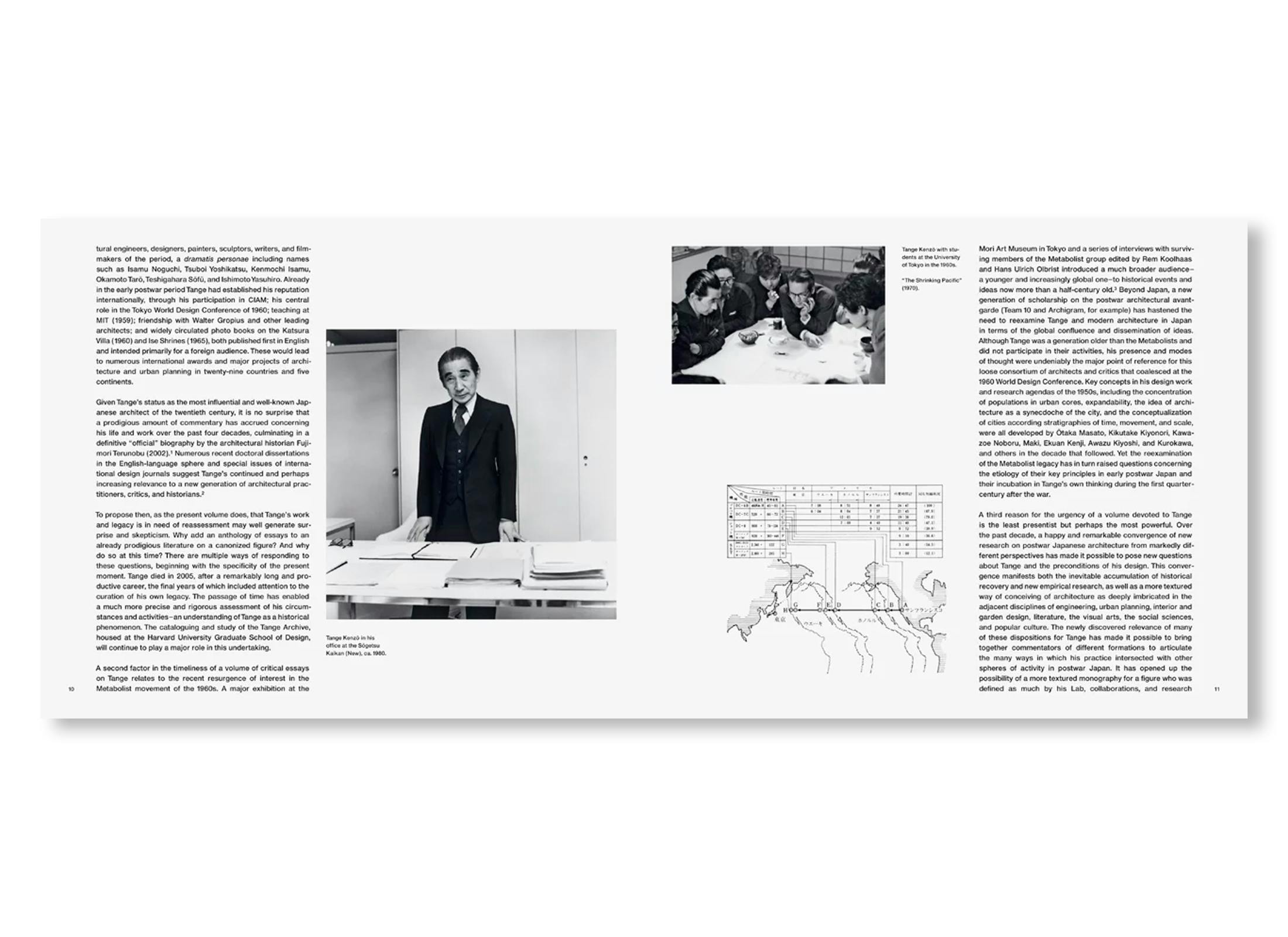 KENZŌ TANGE – ARCHITECTURE FOR THE WORLD