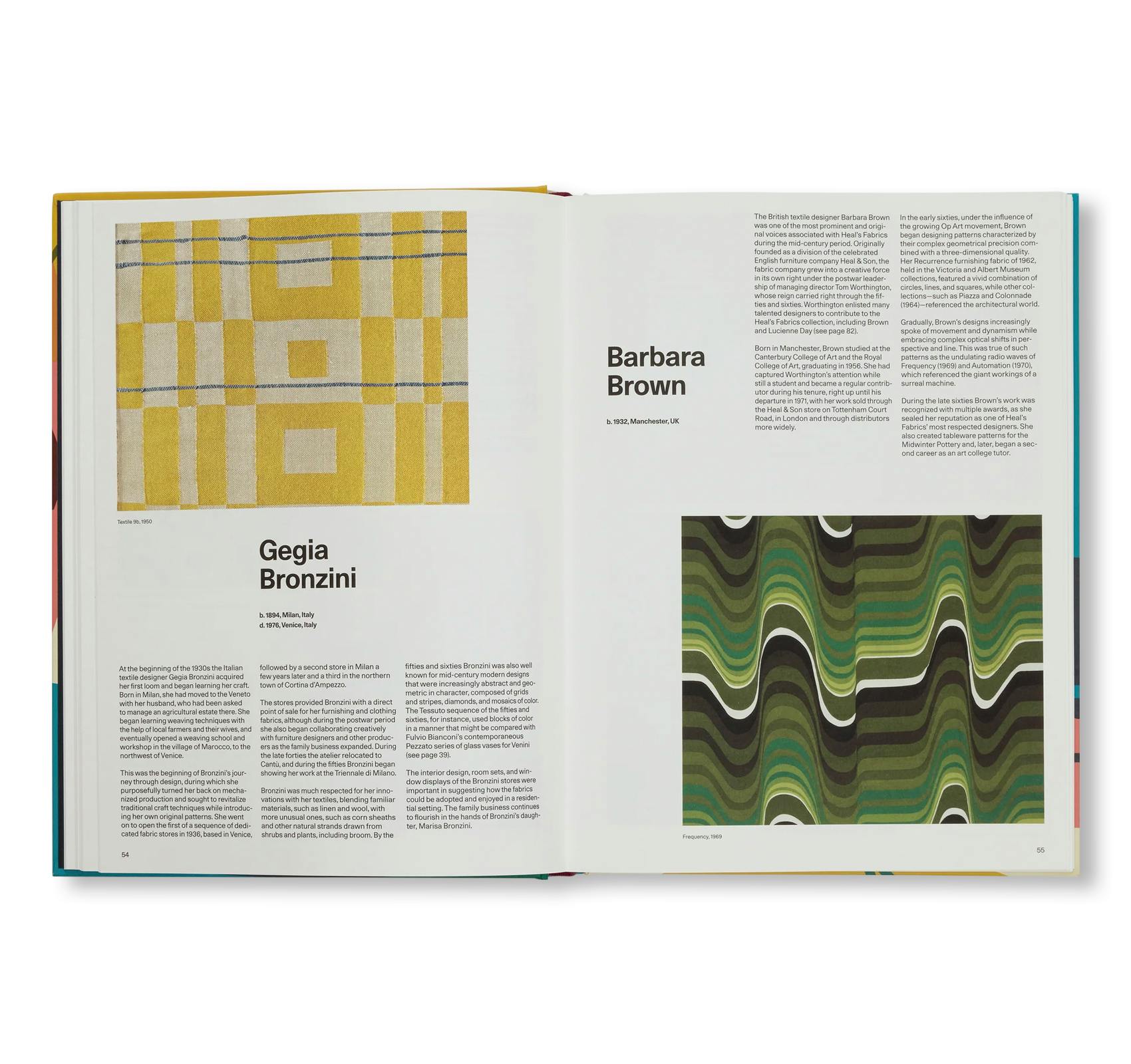 MID-CENTURY MODERN DESIGNERS