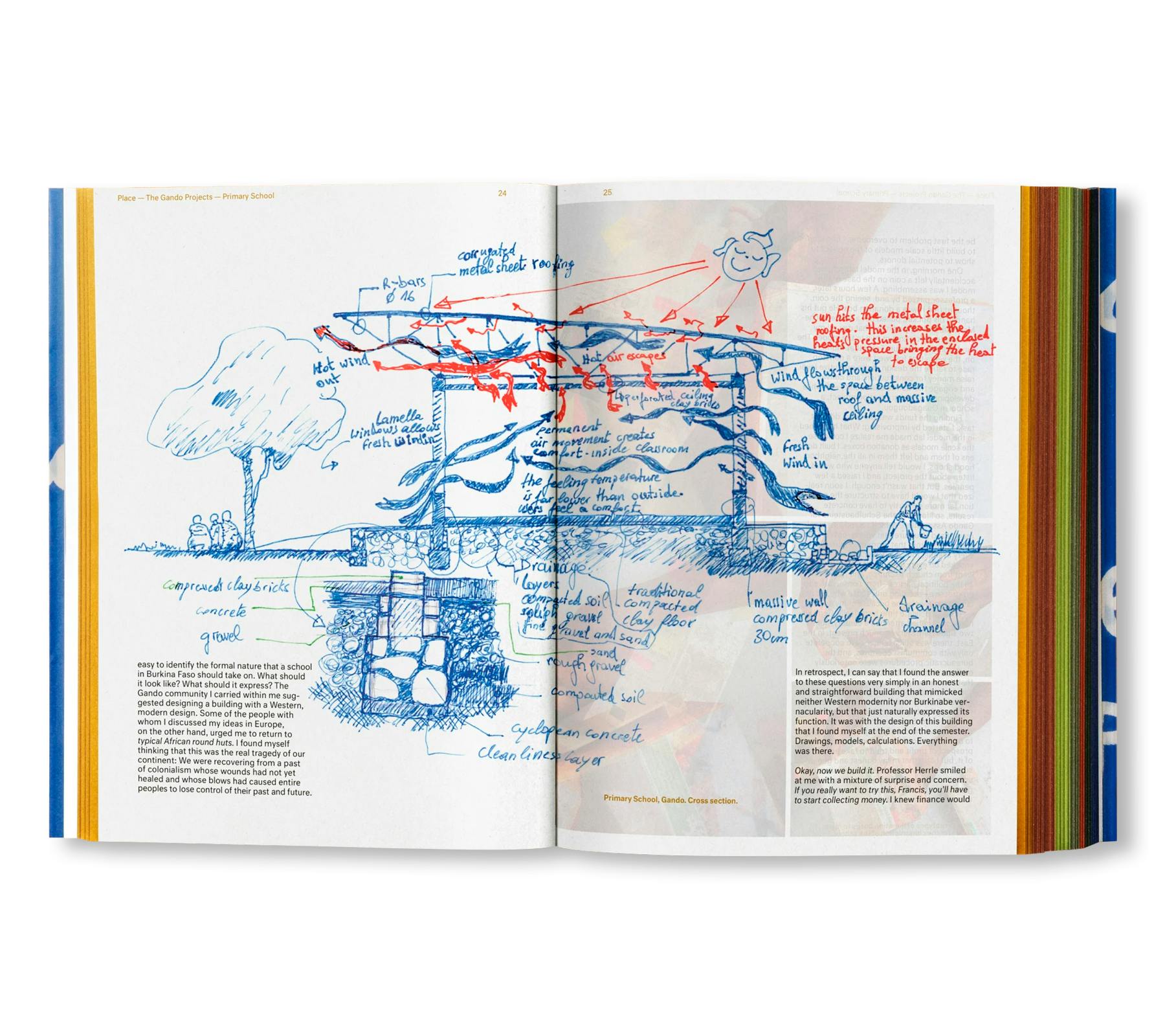 FRANCIS KÉRÉ: BUILDING STORIES