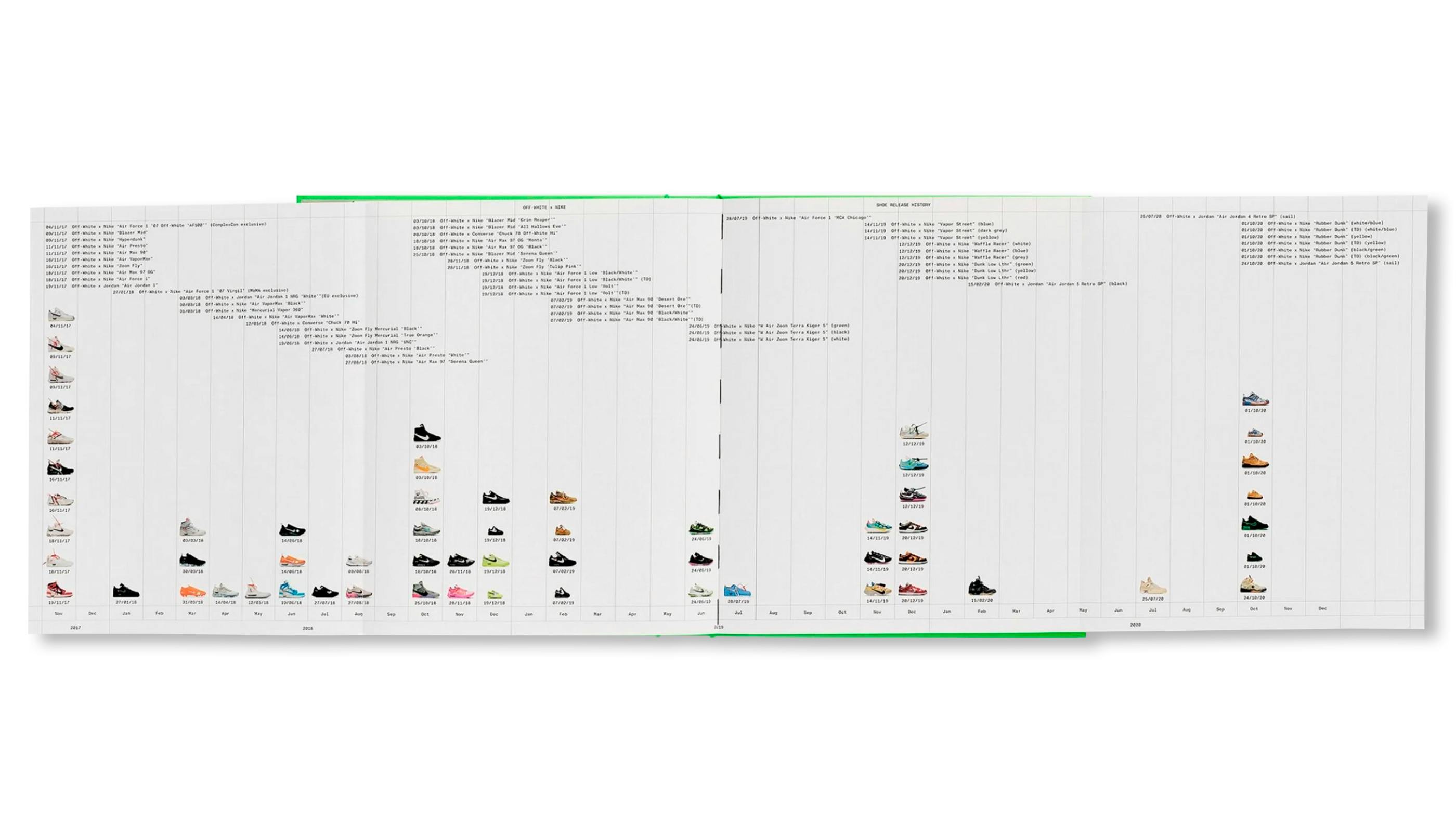 VIRGIL ABLOH: NIKE. ICONS