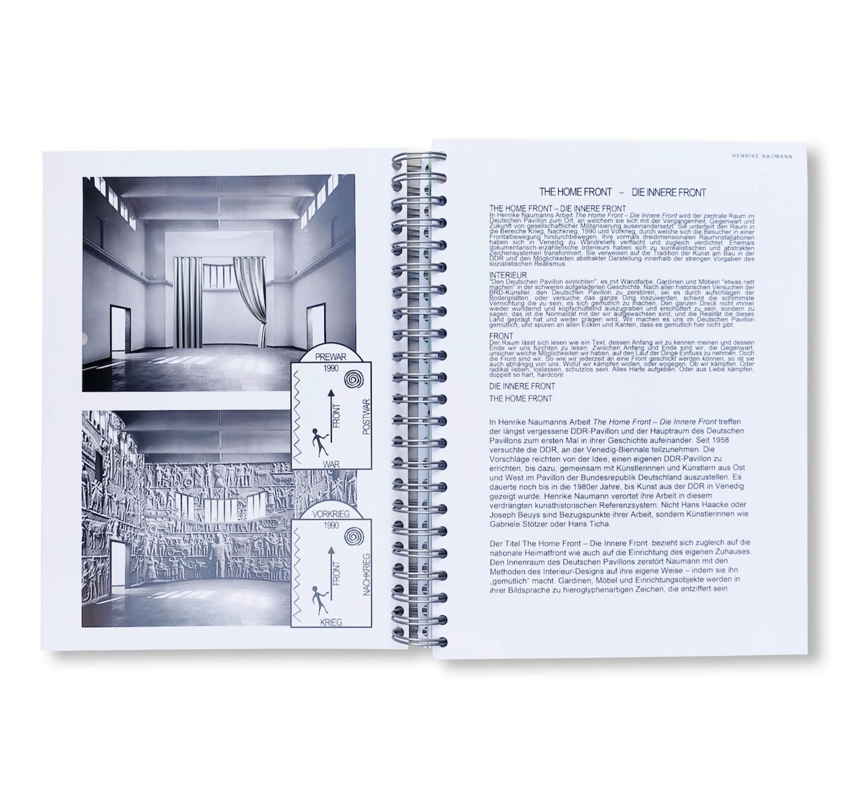 DIE INNERE FRONT - THE HOME FRONT