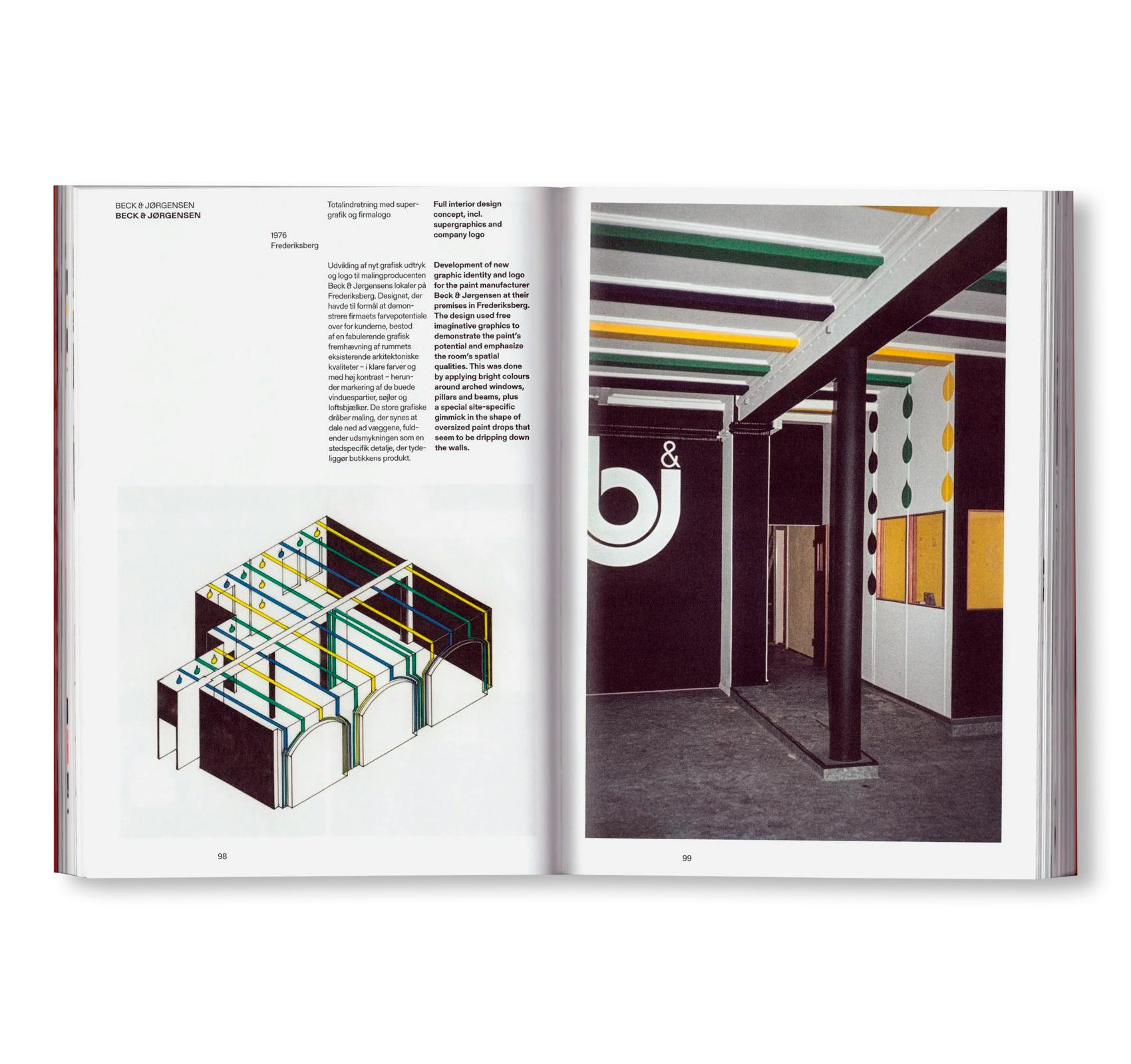 SUPERGRAFIK 1969–1982