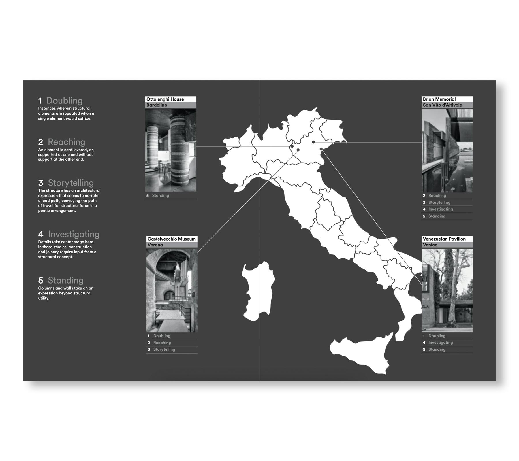 CARLO SCARPA AND CARLO MASCHIETTO: EXPRESSIVE FORMS AND STRUCTURAL FORCES