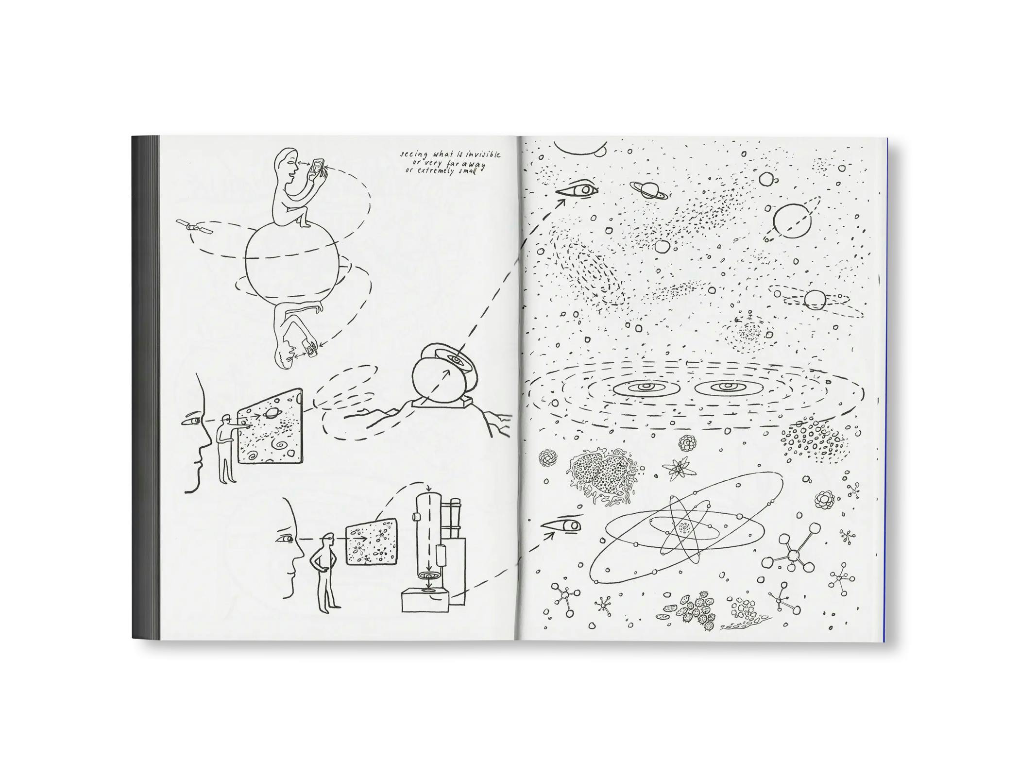 LOOK! - A VISUAL PHILOSOPHY OF SEEING